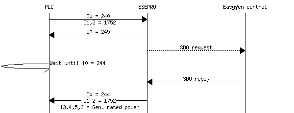 UMESEPRO__6.png
