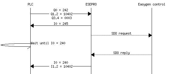 UMESEPRO__8.png