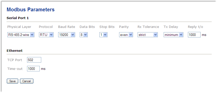 Modbus parameters screen