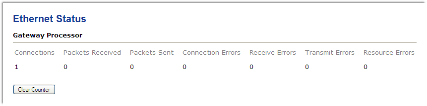 Ethernet status screen
