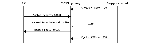 UMESENET__2.png