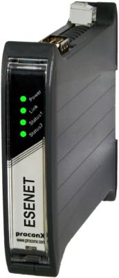 ESENET