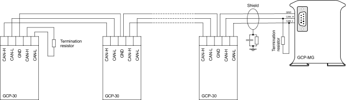 gcpmg_can_wiring.png