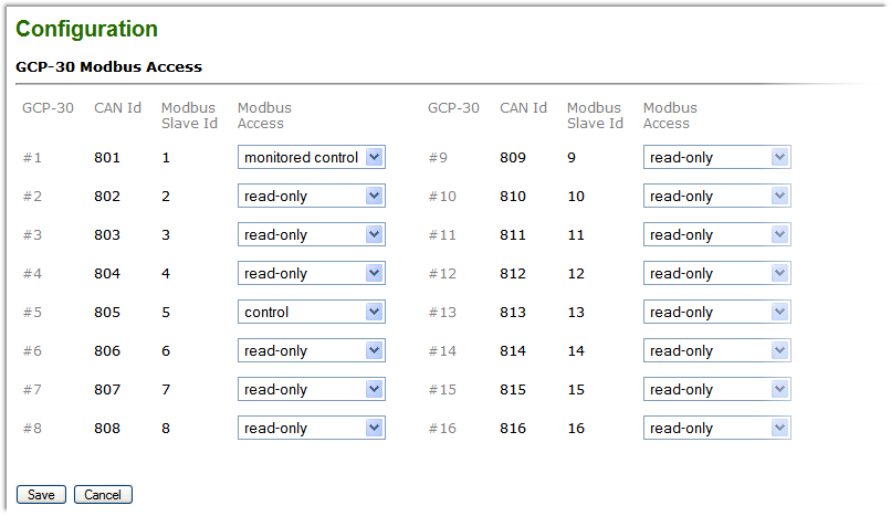 GCP-30 Modbus settings screen