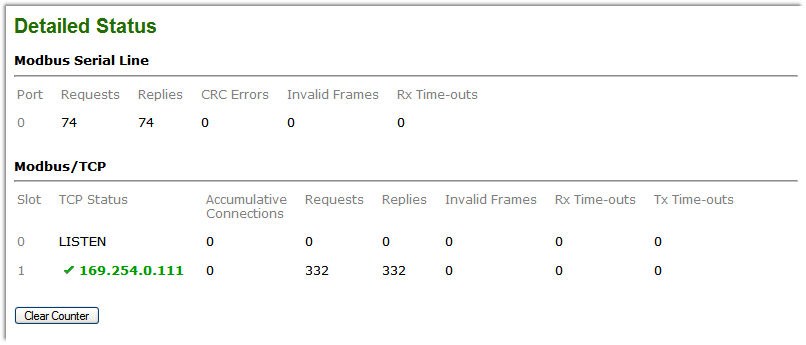 Modbus status screen