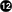 12 (12)