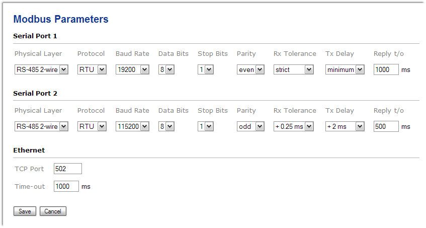 Modbus parameters screen