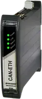 CAN-ETH CAN/Ethernet gateway