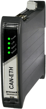 CAN/Ethernet gateway