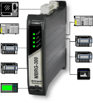 Modbus RTU, Modbus ASCII and MODBUS/TCP Router and Gateway with RS-232, RS-485 and RS-422 ports.
>